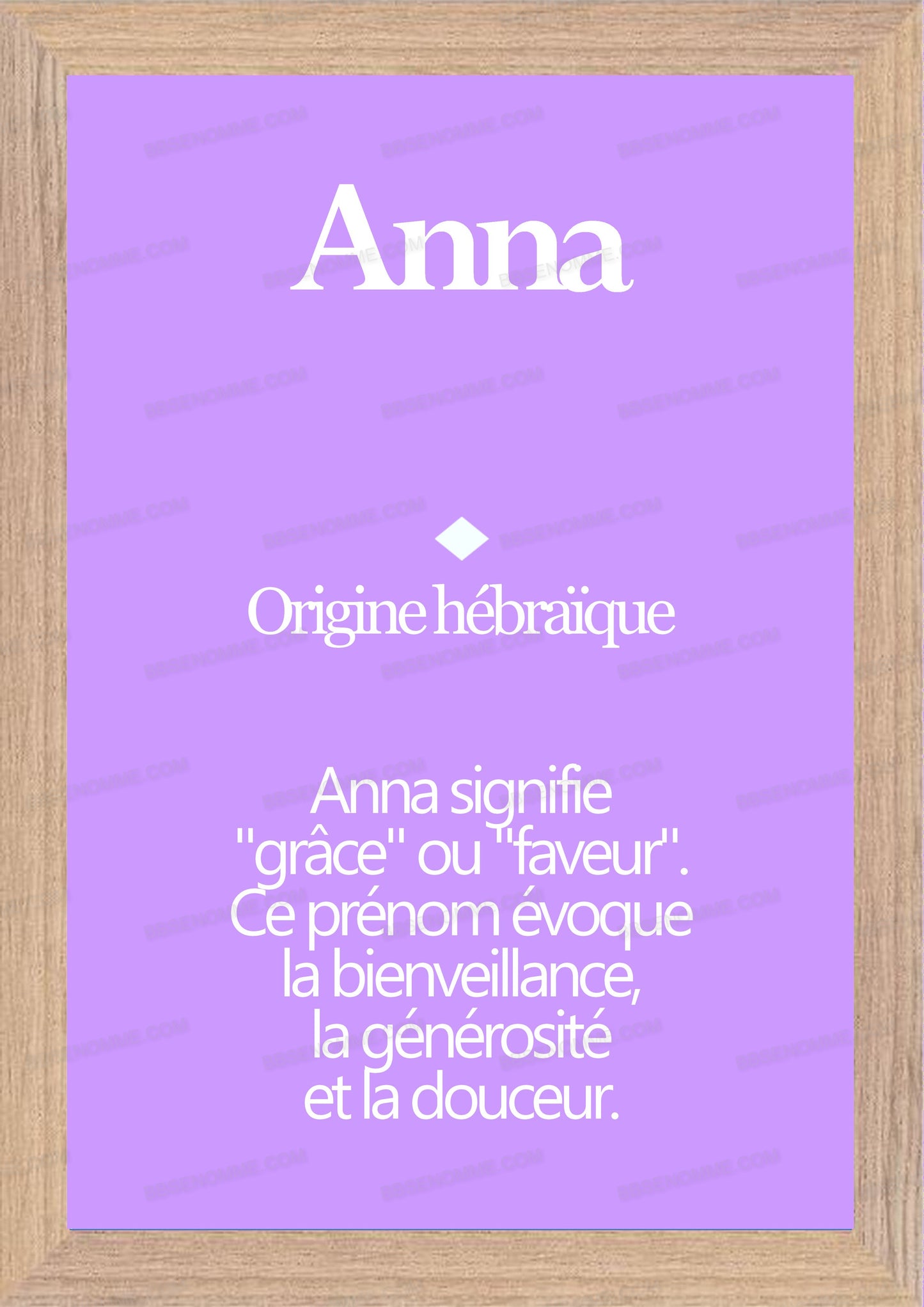 Tableau Prénom Anna Personnalisé - Origine et Signification