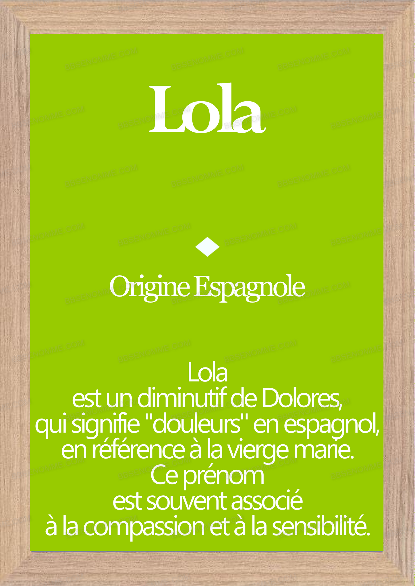 Tableau Prénom Lola Personnalisé - Origine et Signification