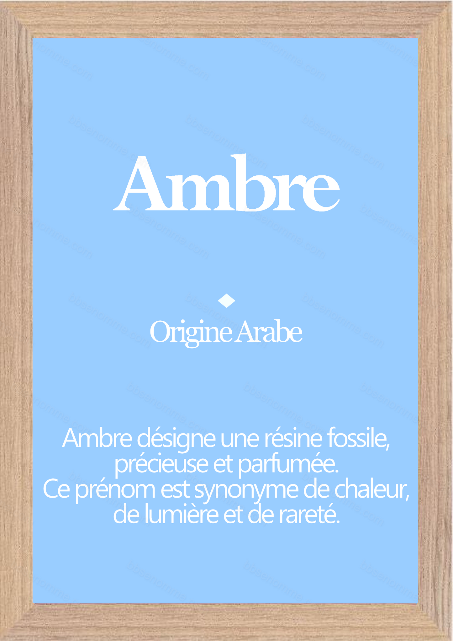Tableau Prénom Ambre Personnalisé - Origine et Signification