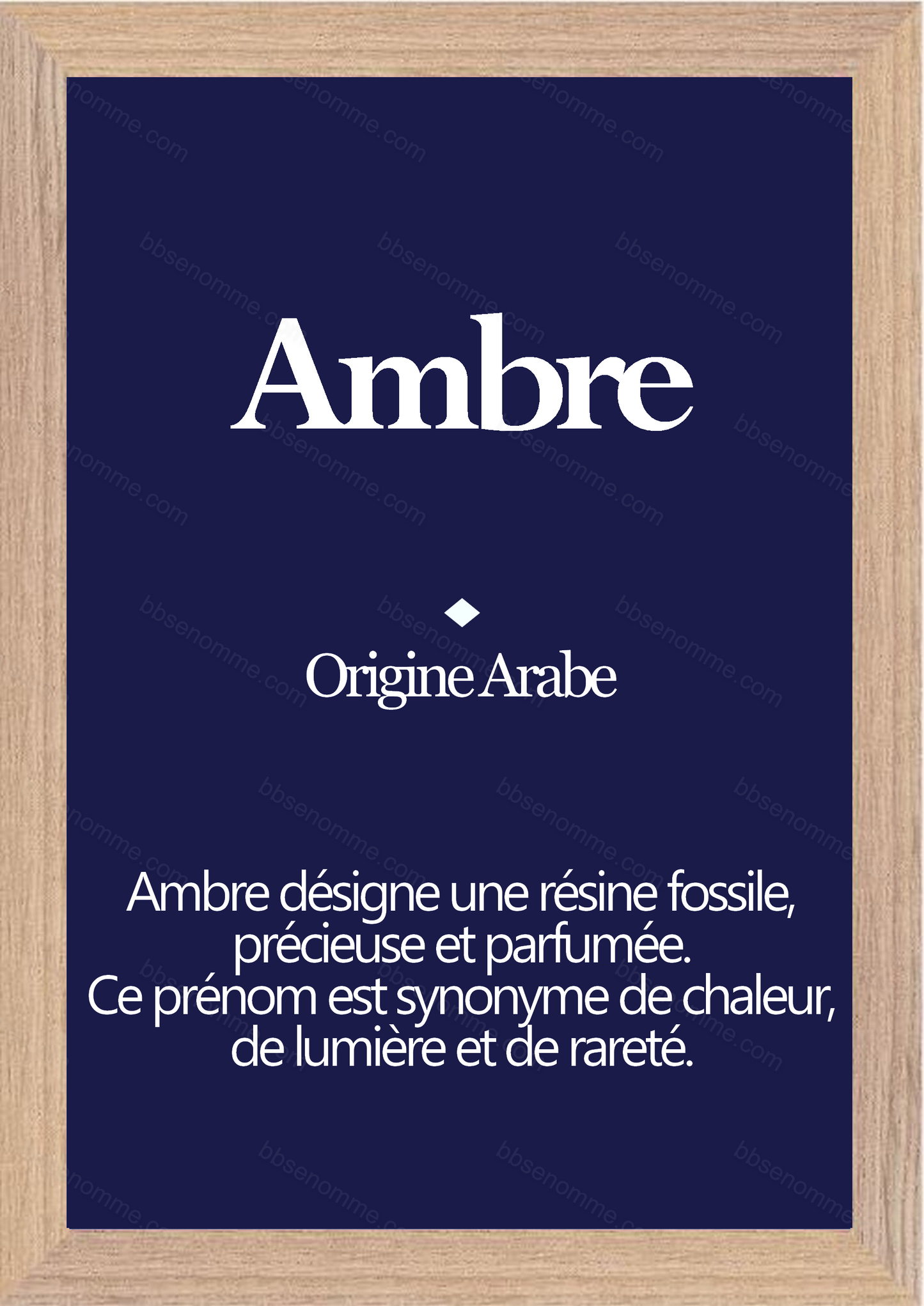 Tableau Prénom Ambre Personnalisé - Origine et Signification