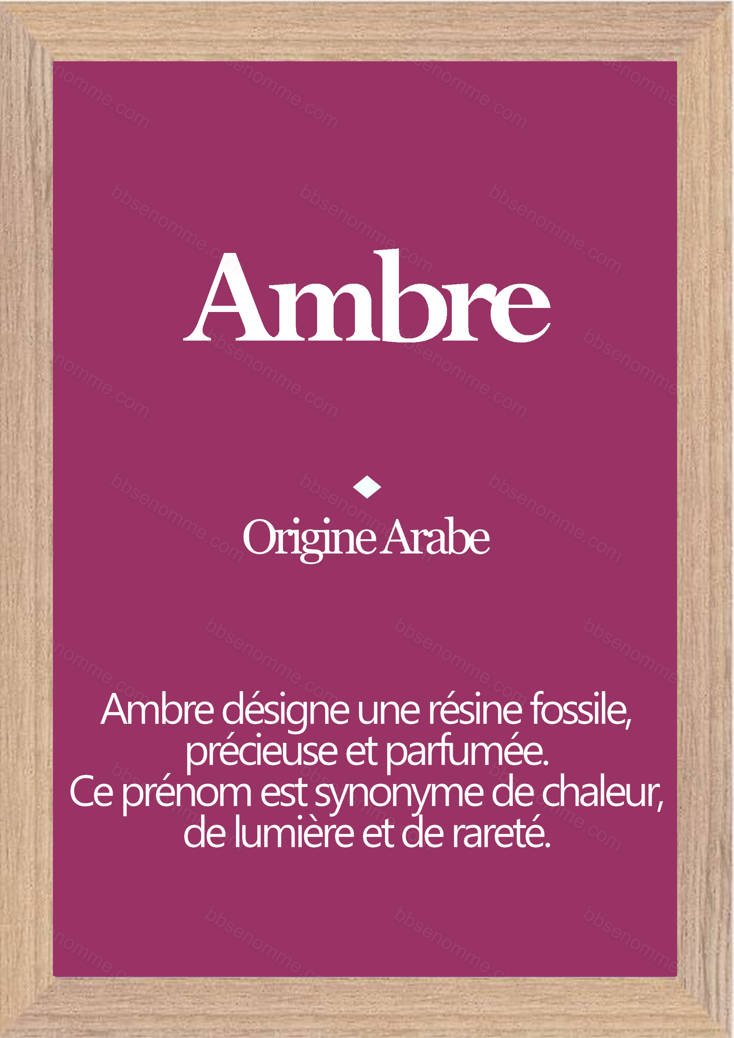 Tableau Prénom Ambre Personnalisé - Origine et Signification