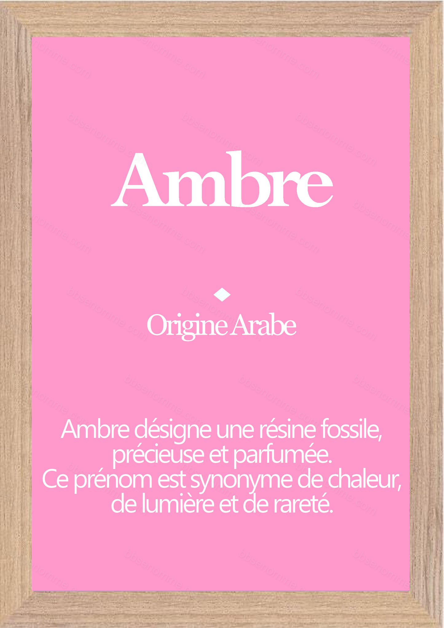 Tableau Prénom Ambre Personnalisé - Origine et Signification