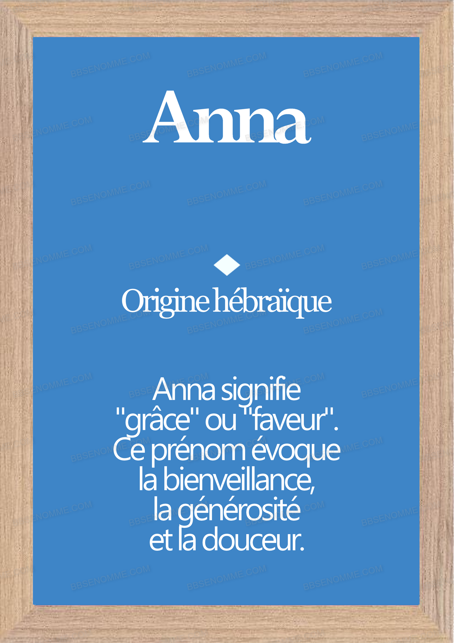Tableau Prénom Anna Personnalisé - Origine et Signification