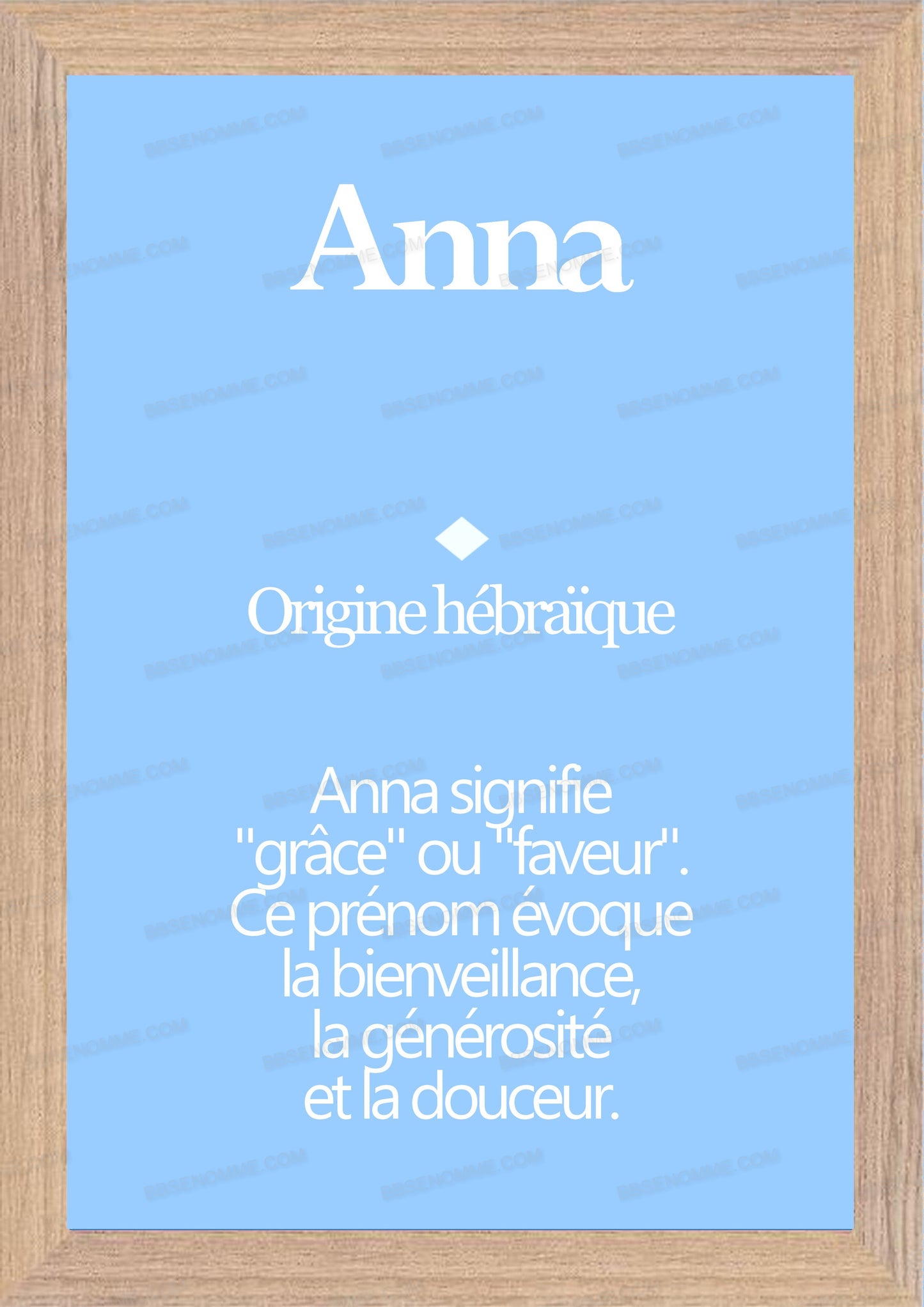 Tableau Prénom Anna Personnalisé - Origine et Signification