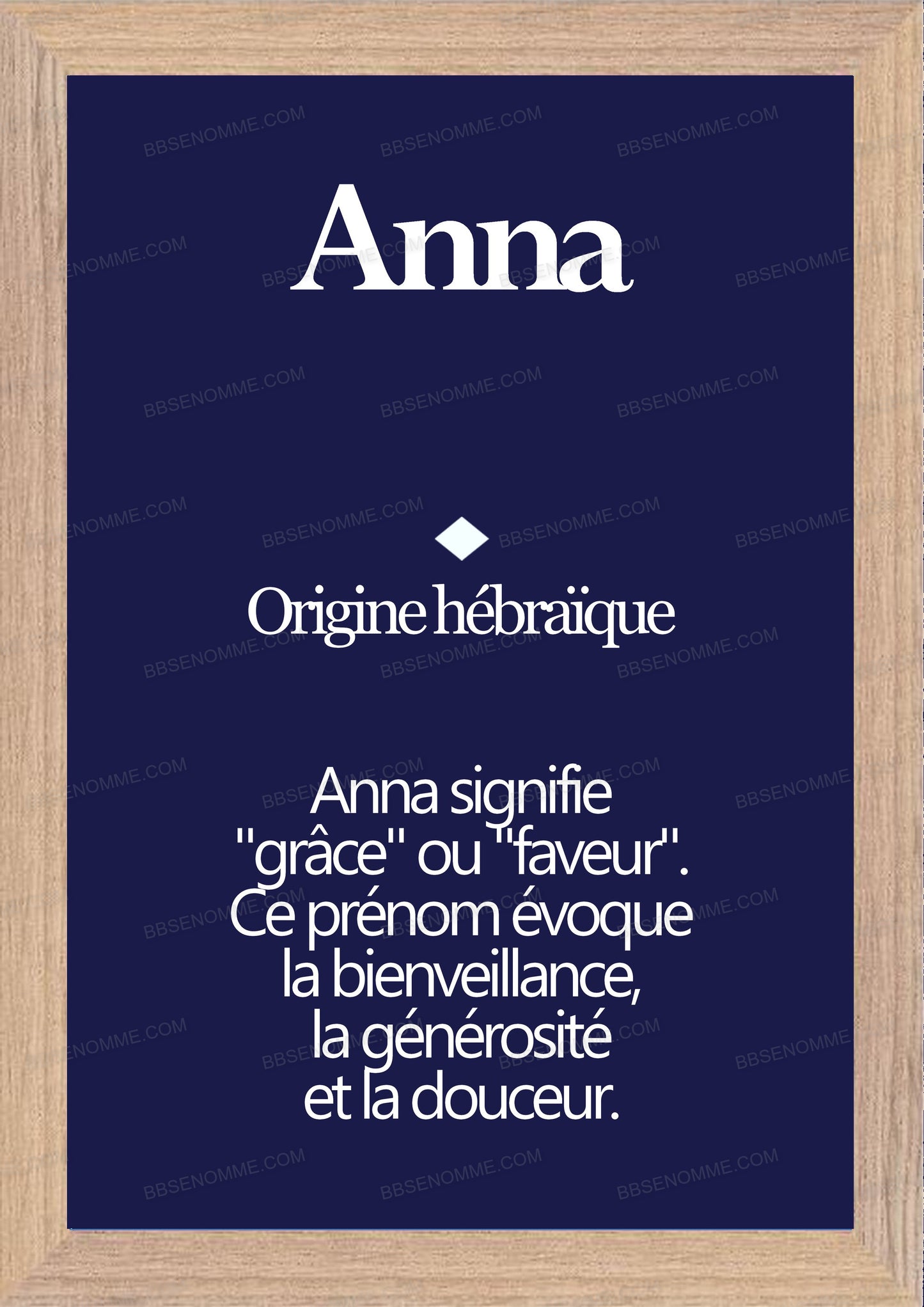Tableau Prénom Anna Personnalisé - Origine et Signification