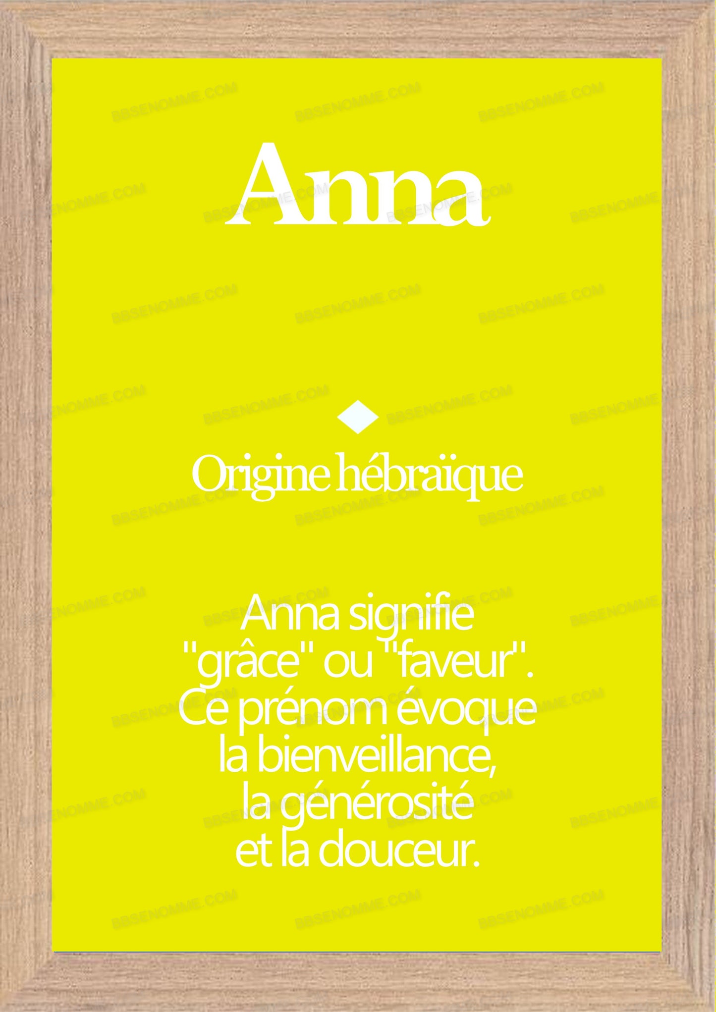 Tableau Prénom Anna Personnalisé - Origine et Signification