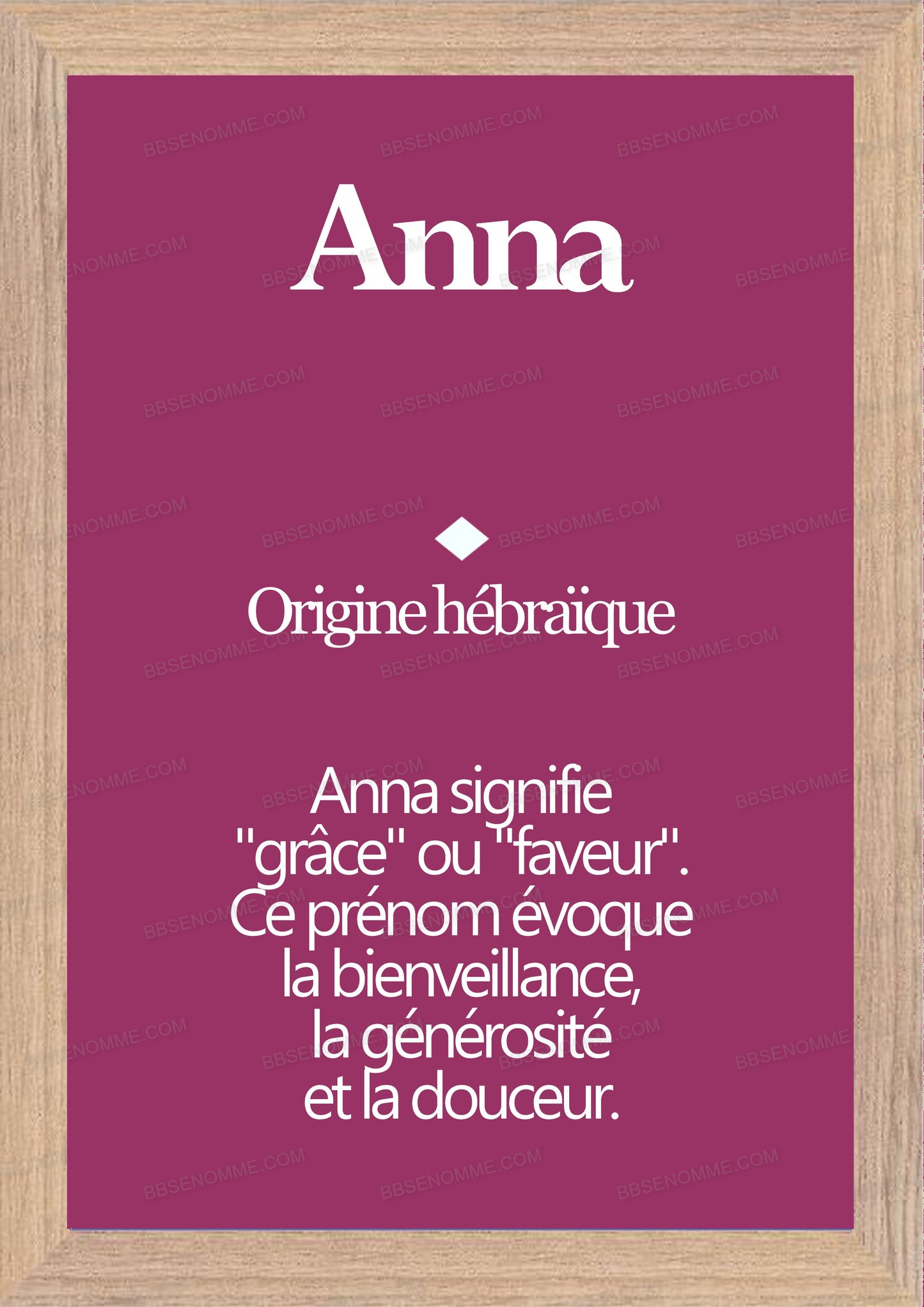 Tableau Prénom Anna Personnalisé - Origine et Signification