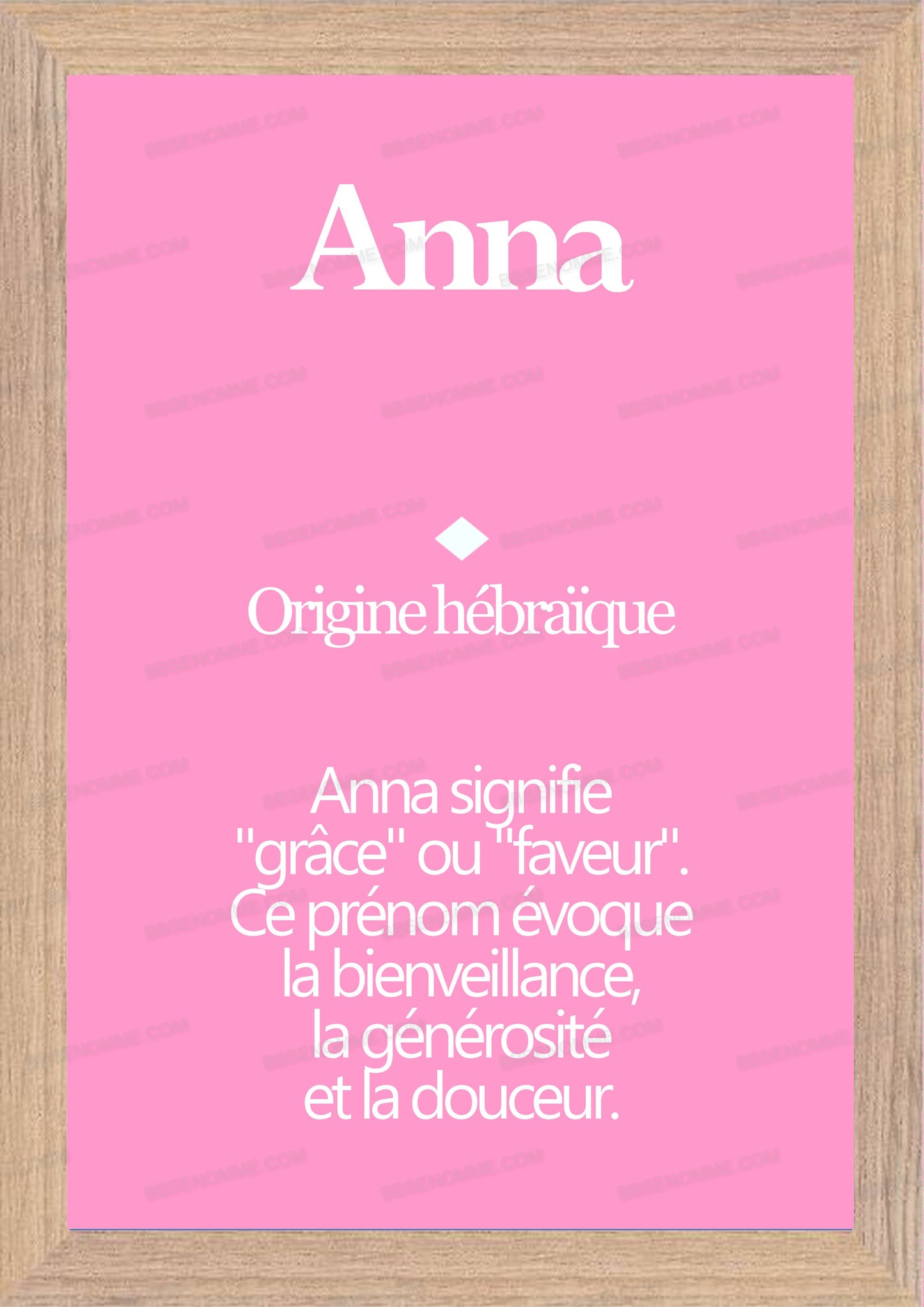 Tableau Prénom Anna Personnalisé - Origine et Signification