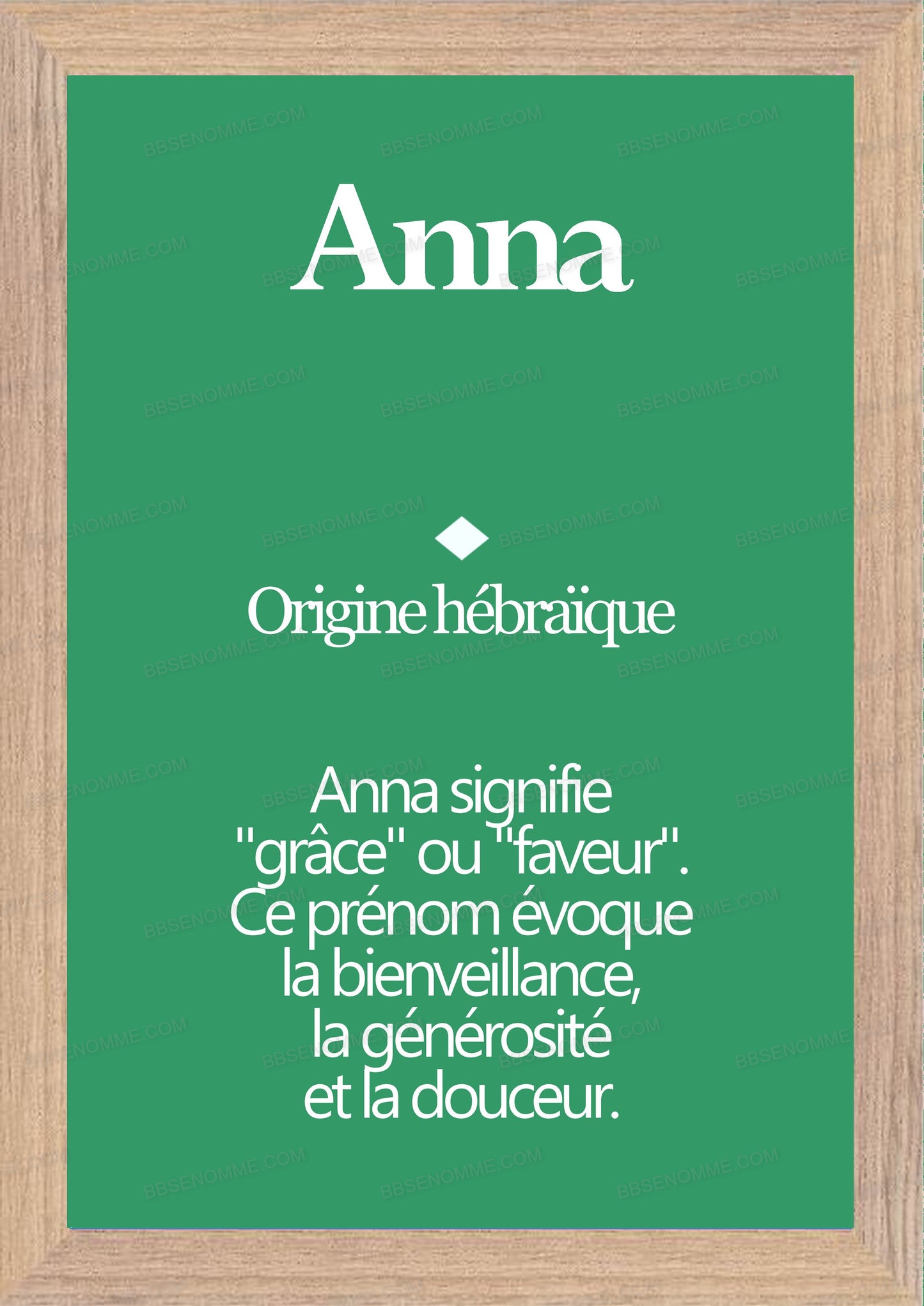 Tableau Prénom Anna Personnalisé - Origine et Signification