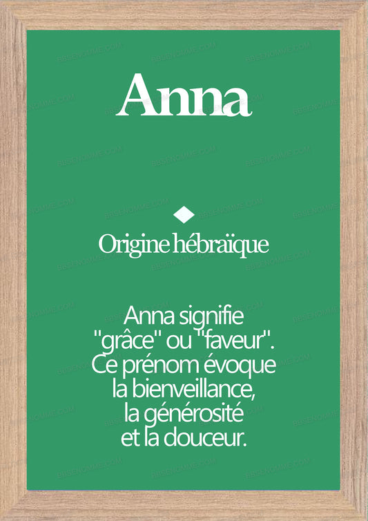 Tableau Prénom Anna Personnalisé - Origine et Signification