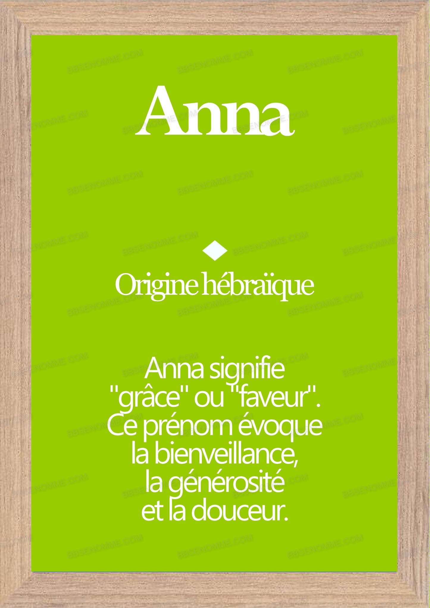 Tableau Prénom Anna Personnalisé - Origine et Signification