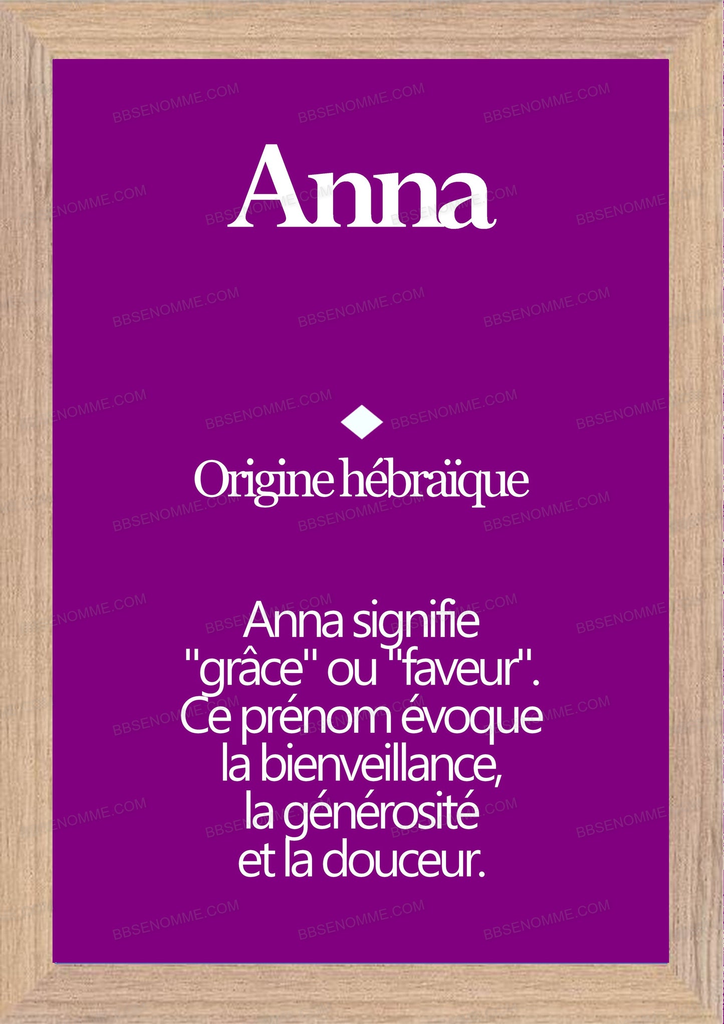 Tableau Prénom Anna Personnalisé - Origine et Signification