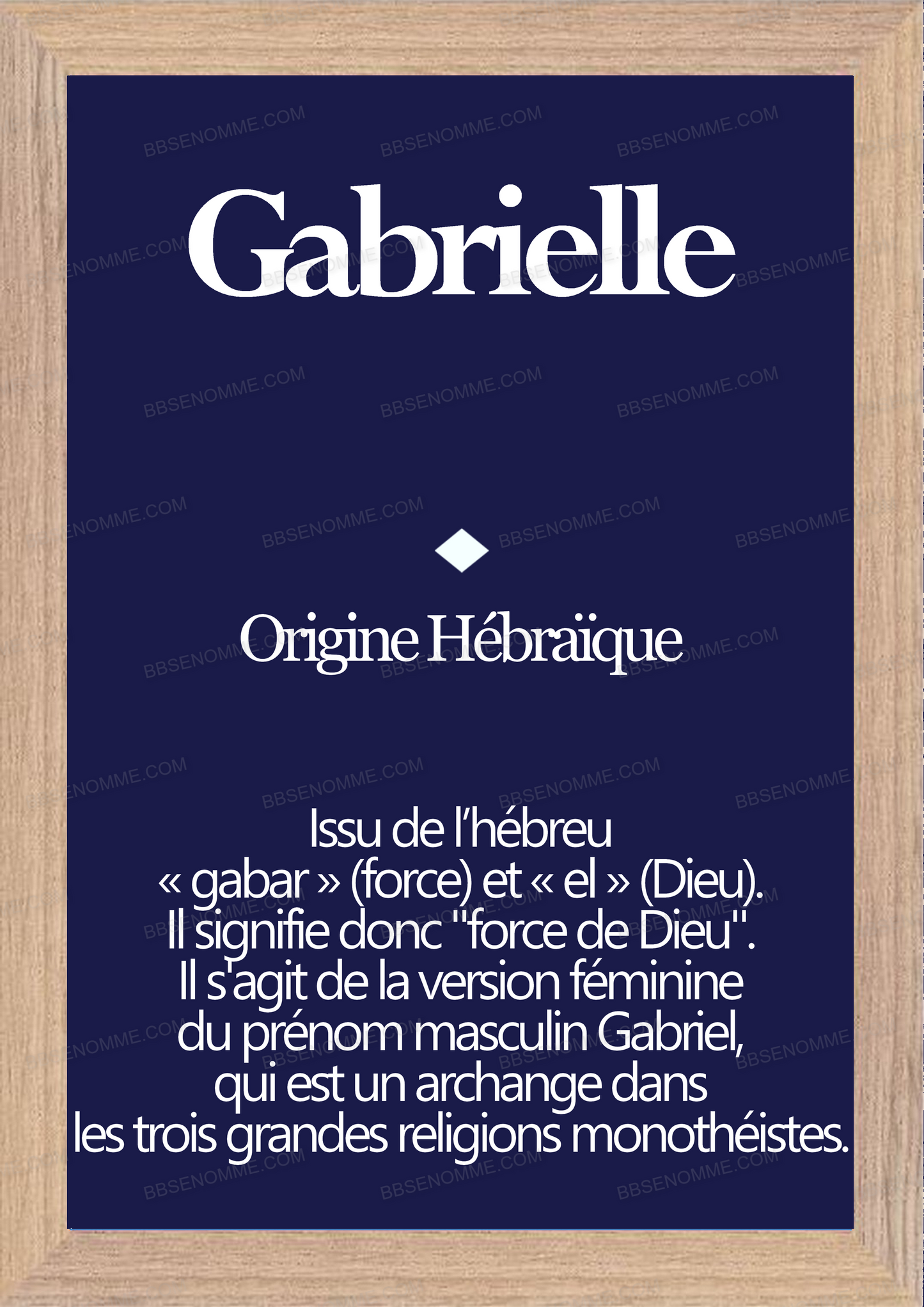 Tableau Prénom Gabrielle Personnalisé - Origine et Signification