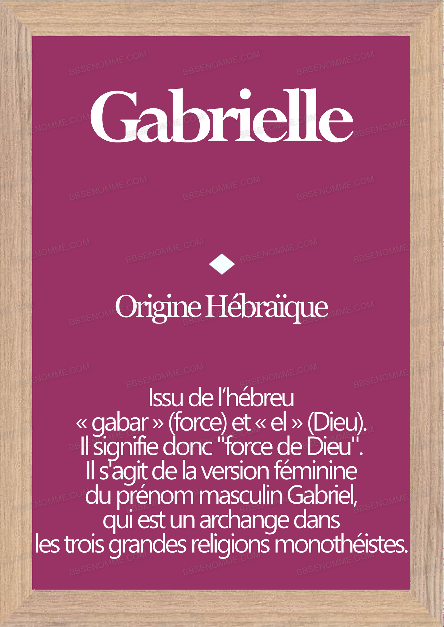 Tableau Prénom Gabrielle Personnalisé - Origine et Signification