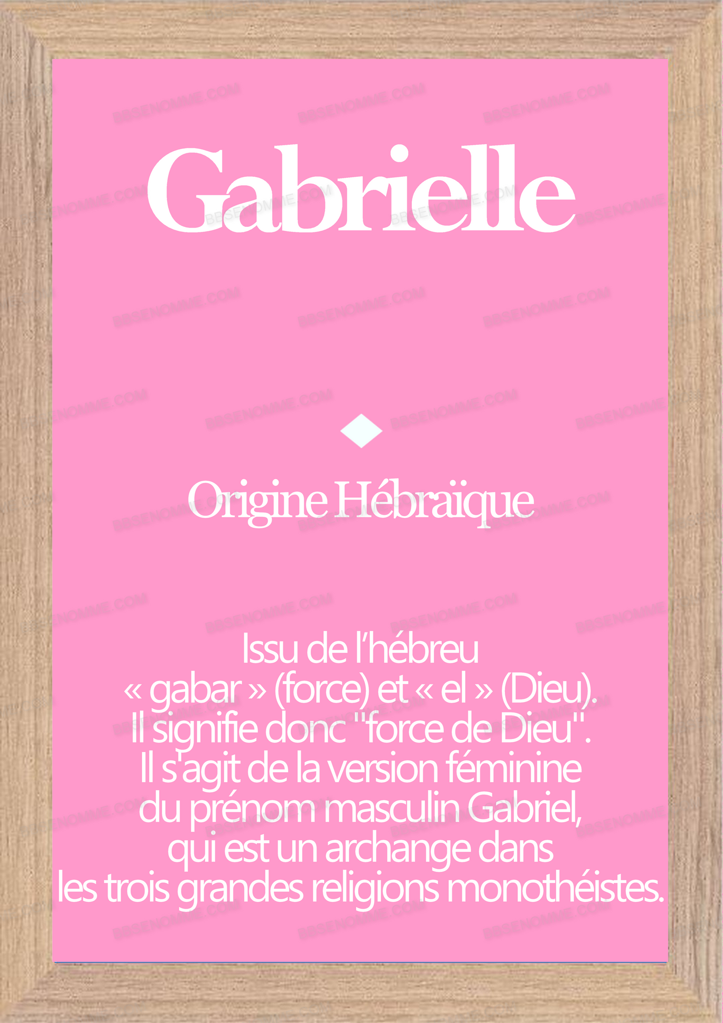 Tableau Prénom Gabrielle Personnalisé - Origine et Signification