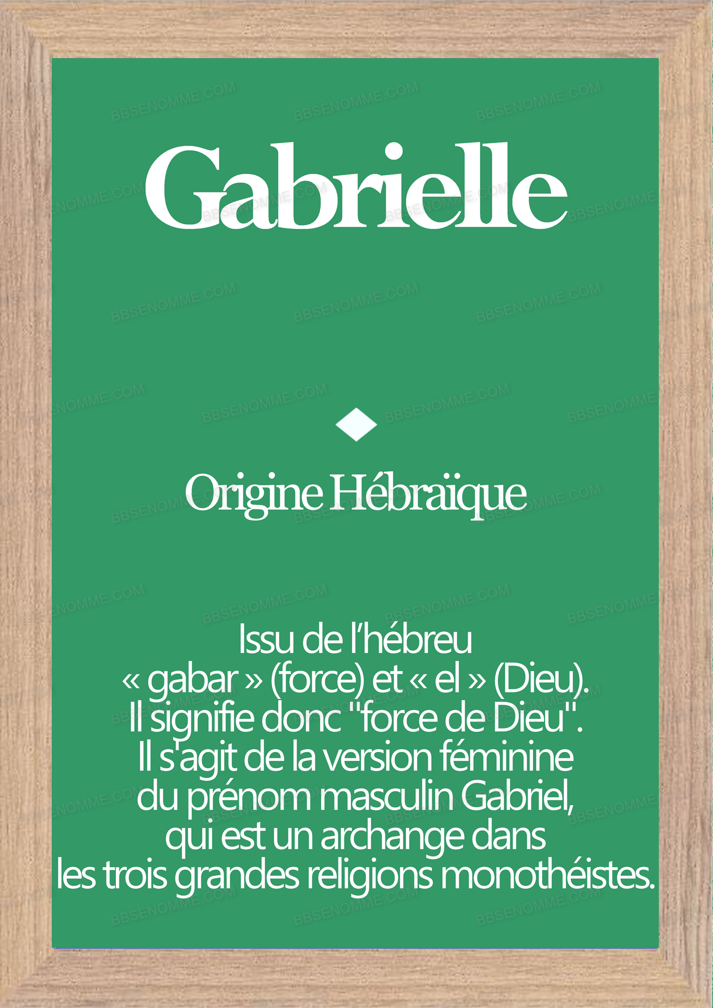 Tableau Prénom Gabrielle Personnalisé - Origine et Signification