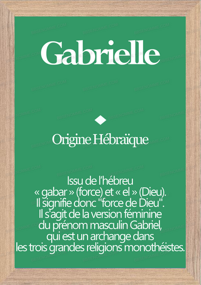 Tableau Prénom Gabrielle Personnalisé - Origine et Signification