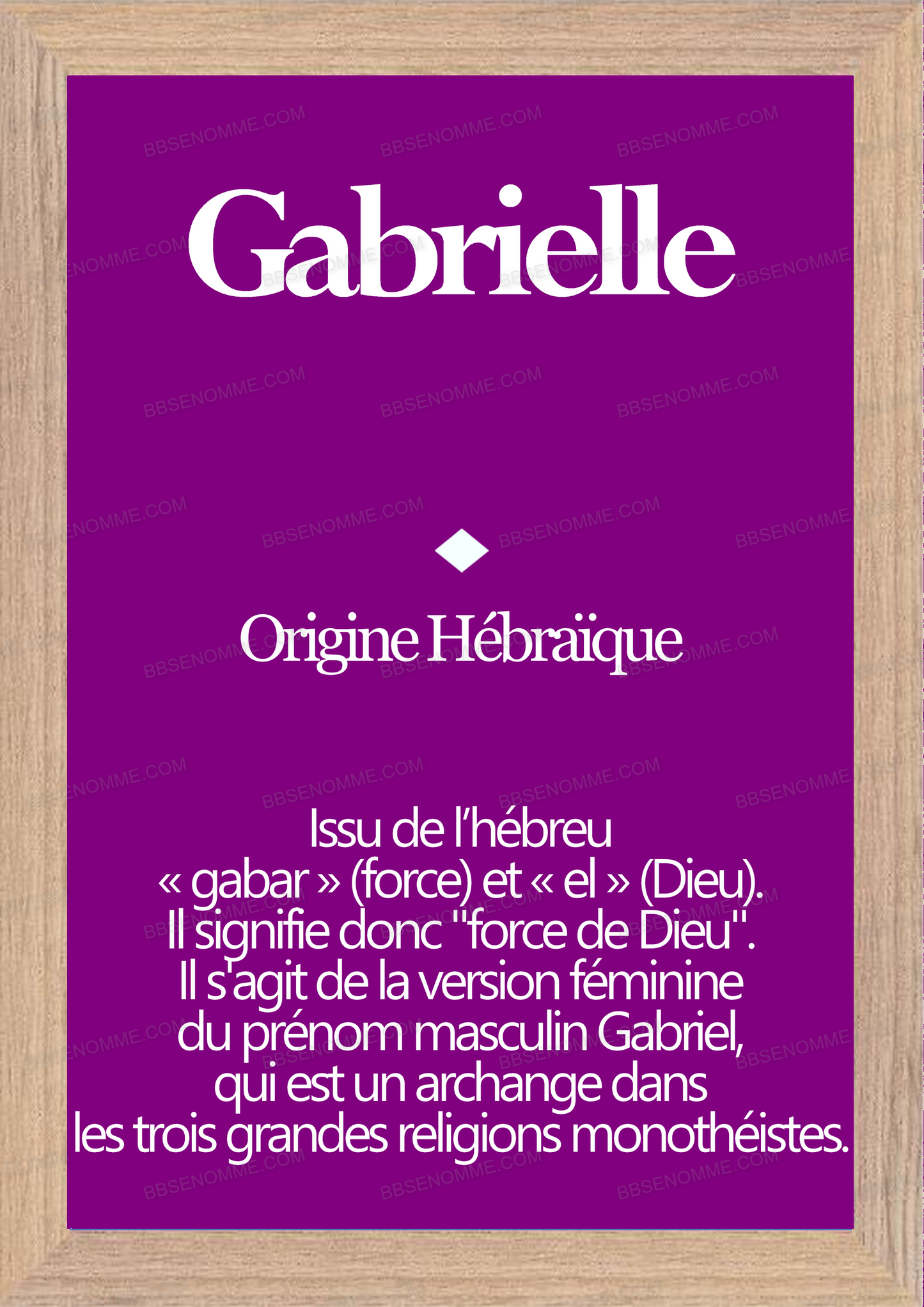 Tableau Prénom Gabrielle Personnalisé - Origine et Signification