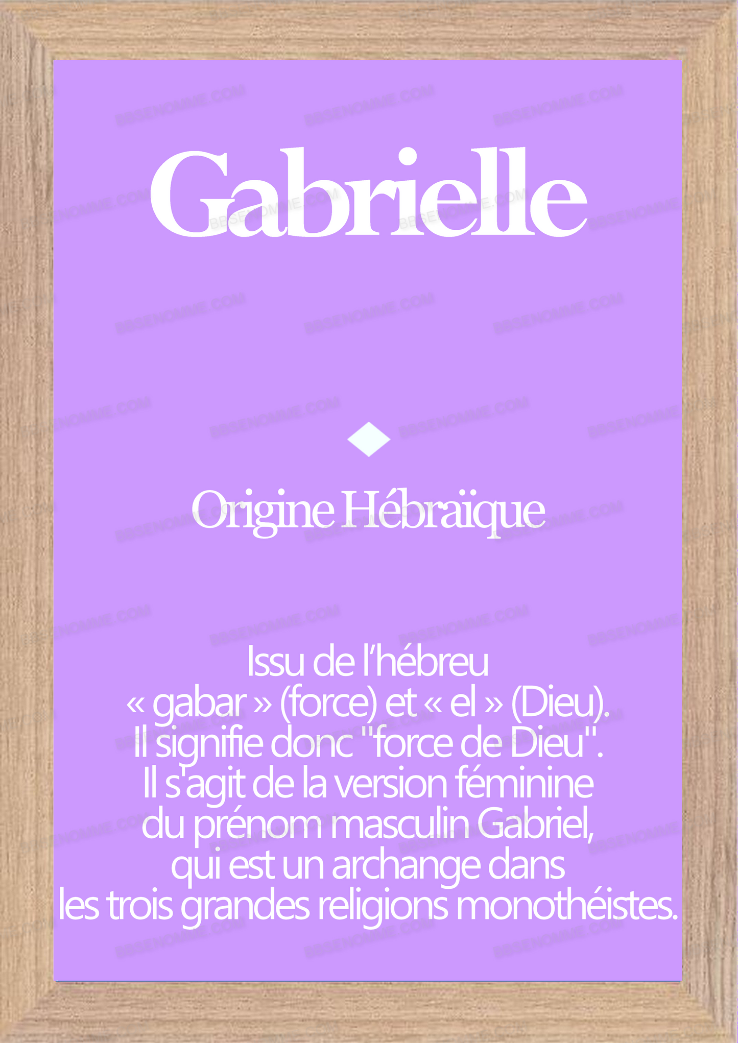 Tableau Prénom Gabrielle Personnalisé - Origine et Signification