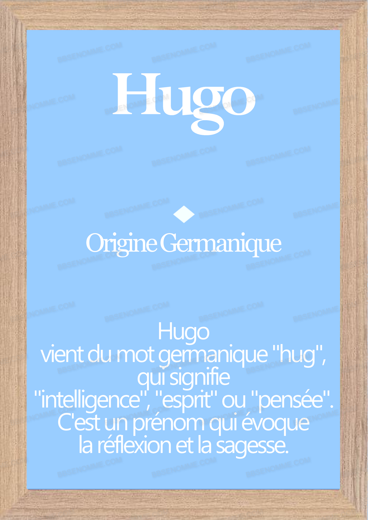 Tableau Prénom Hugo Personnalisé - Origine et Signification