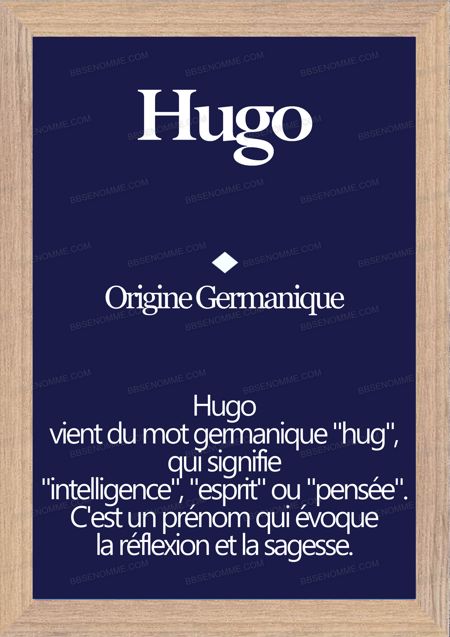 Tableau Prénom Hugo Personnalisé - Origine et Signification