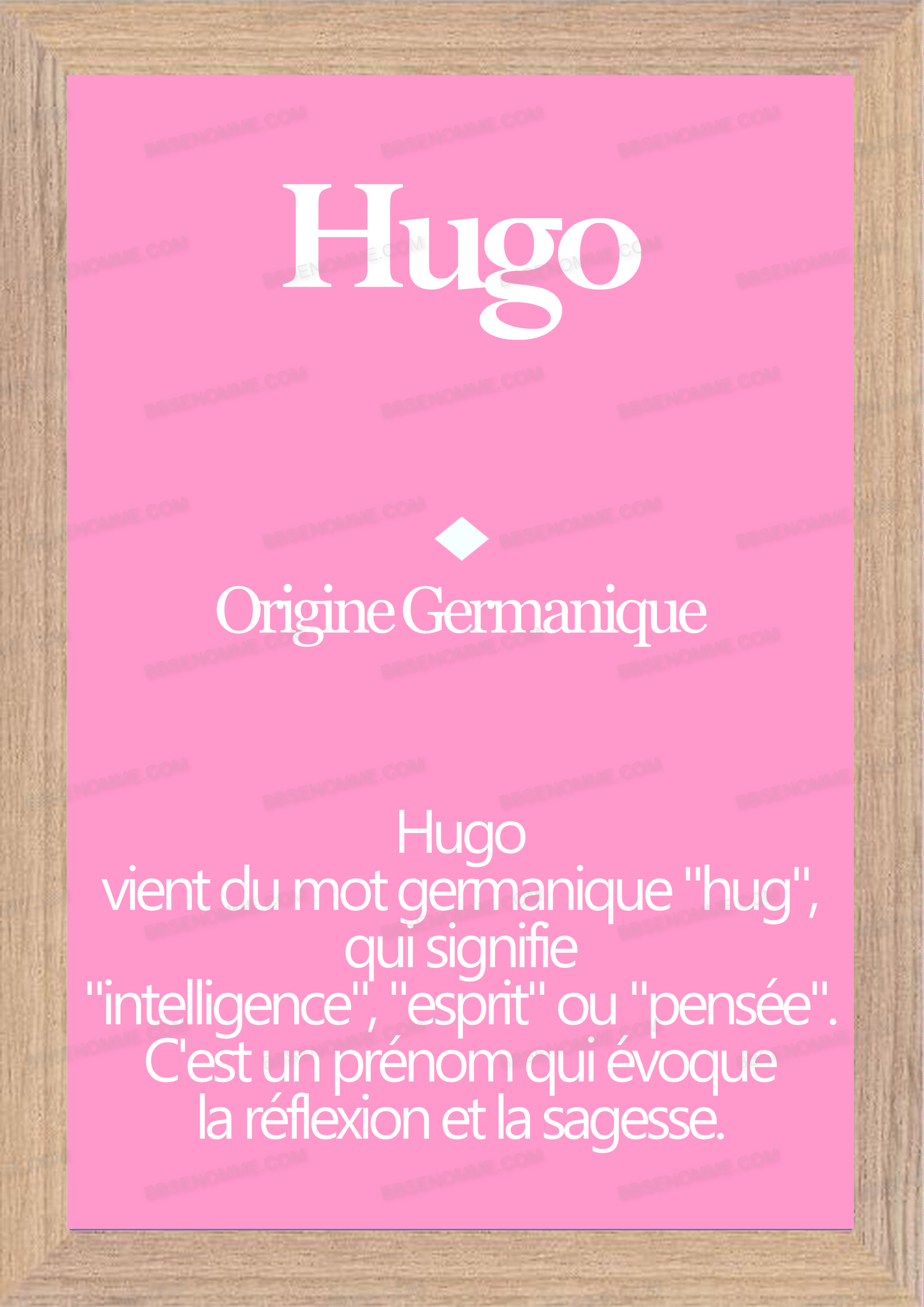 Tableau Prénom Hugo Personnalisé - Origine et Signification