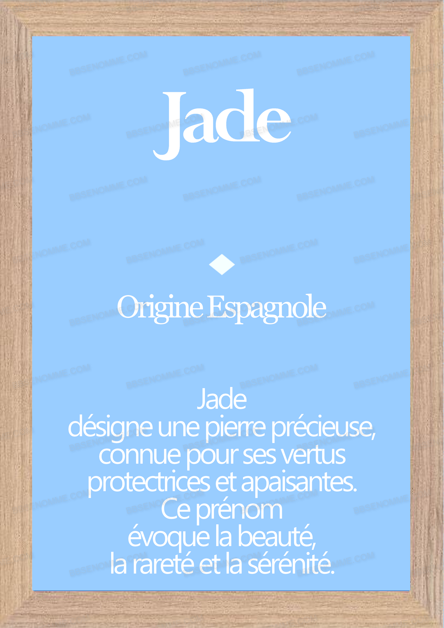 Tableau Prénom Jade Personnalisé - Origine et Signification