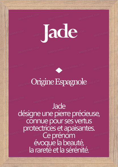 Tableau Prénom Jade Personnalisé - Origine et Signification