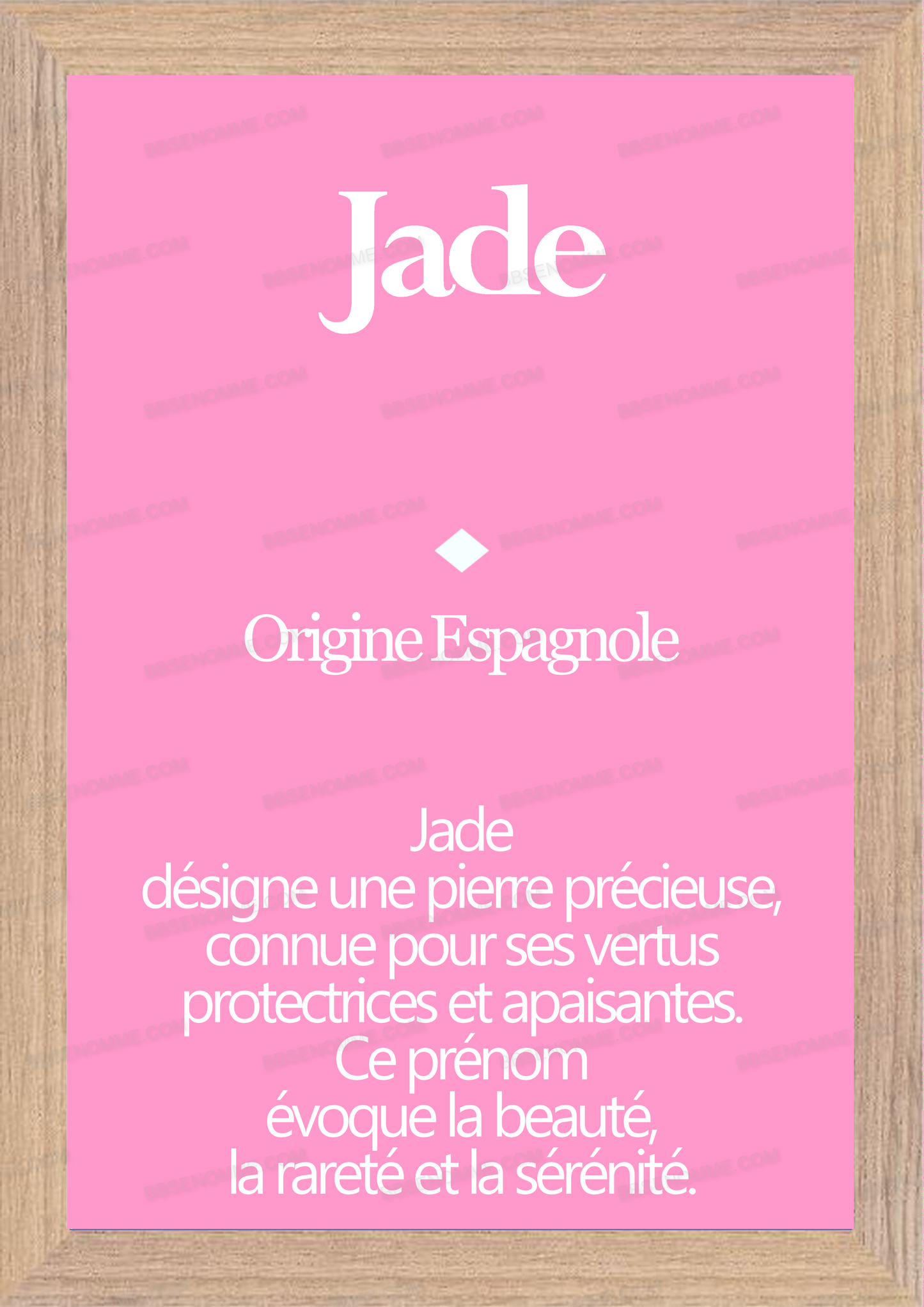 Tableau Prénom Jade Personnalisé - Origine et Signification