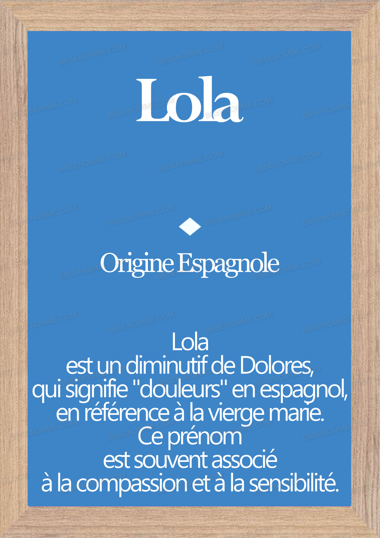 Tableau Prénom Lola Personnalisé - Origine et Signification