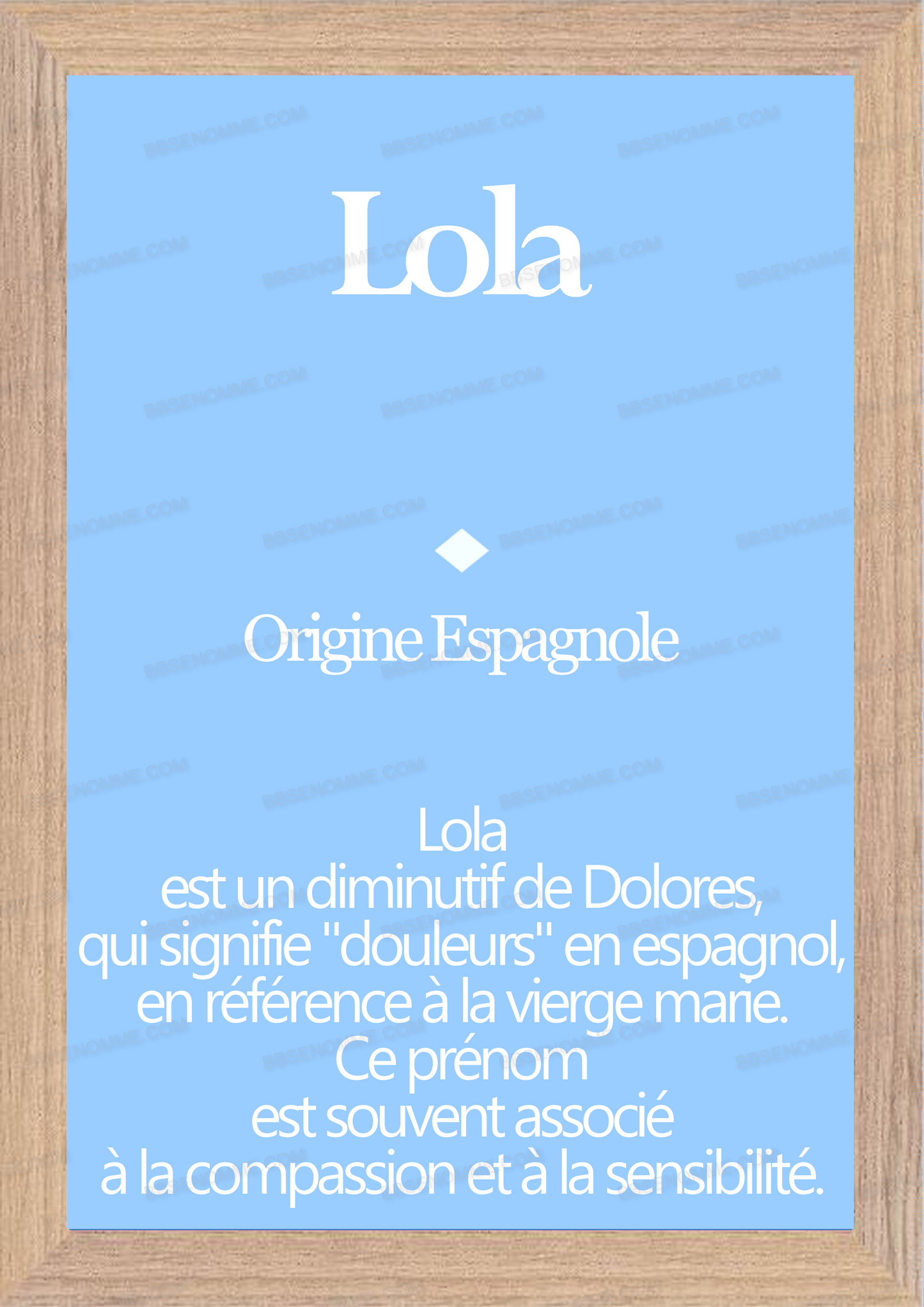 Tableau Prénom Lola Personnalisé - Origine et Signification