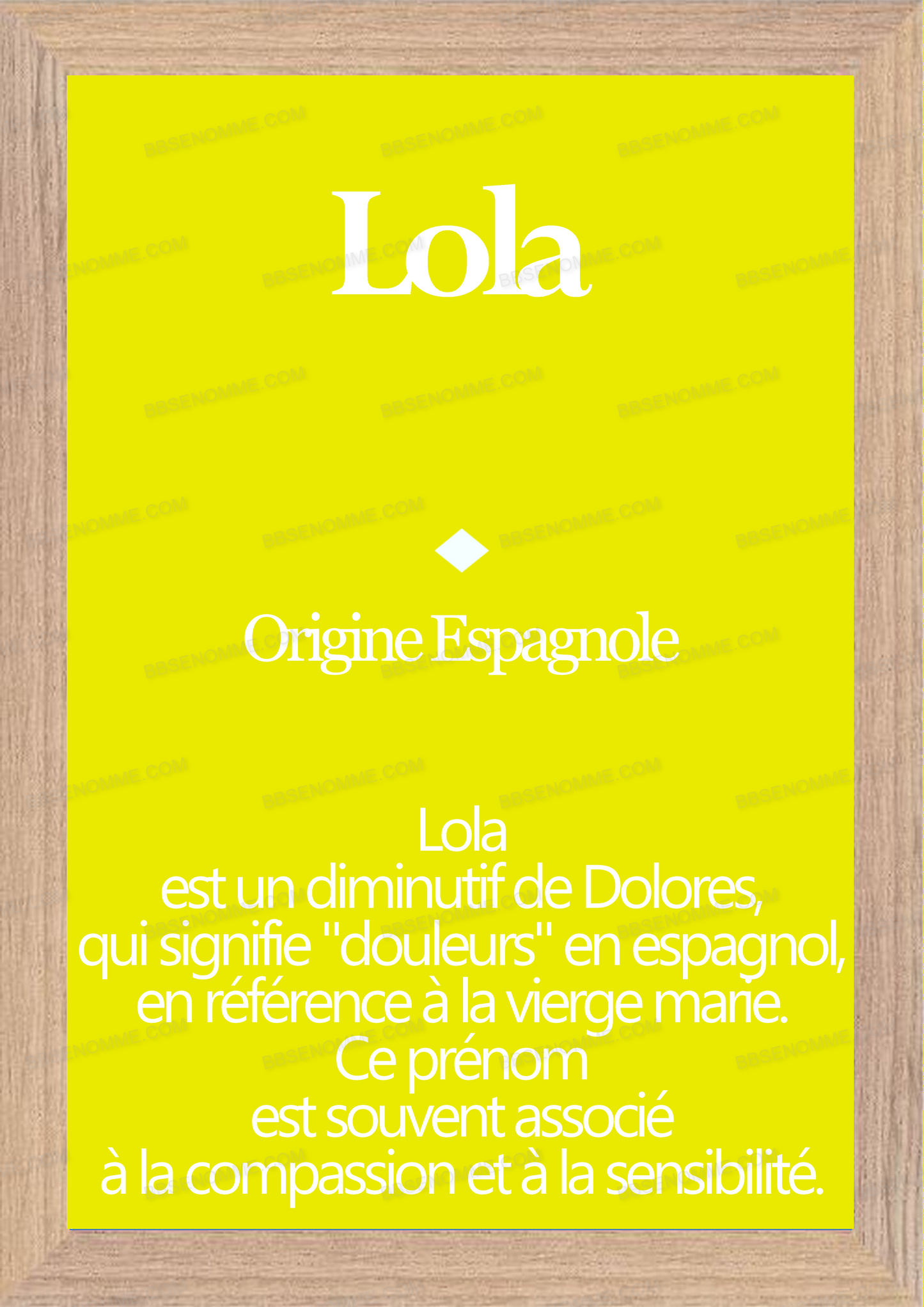 Tableau Prénom Lola Personnalisé - Origine et Signification