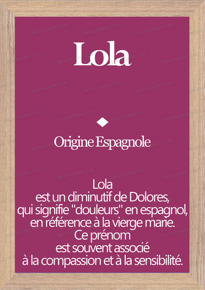 Tableau Prénom Lola Personnalisé - Origine et Signification