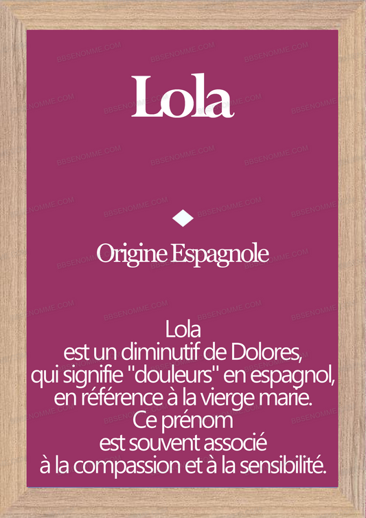 Tableau Prénom Lola Personnalisé - Origine et Signification