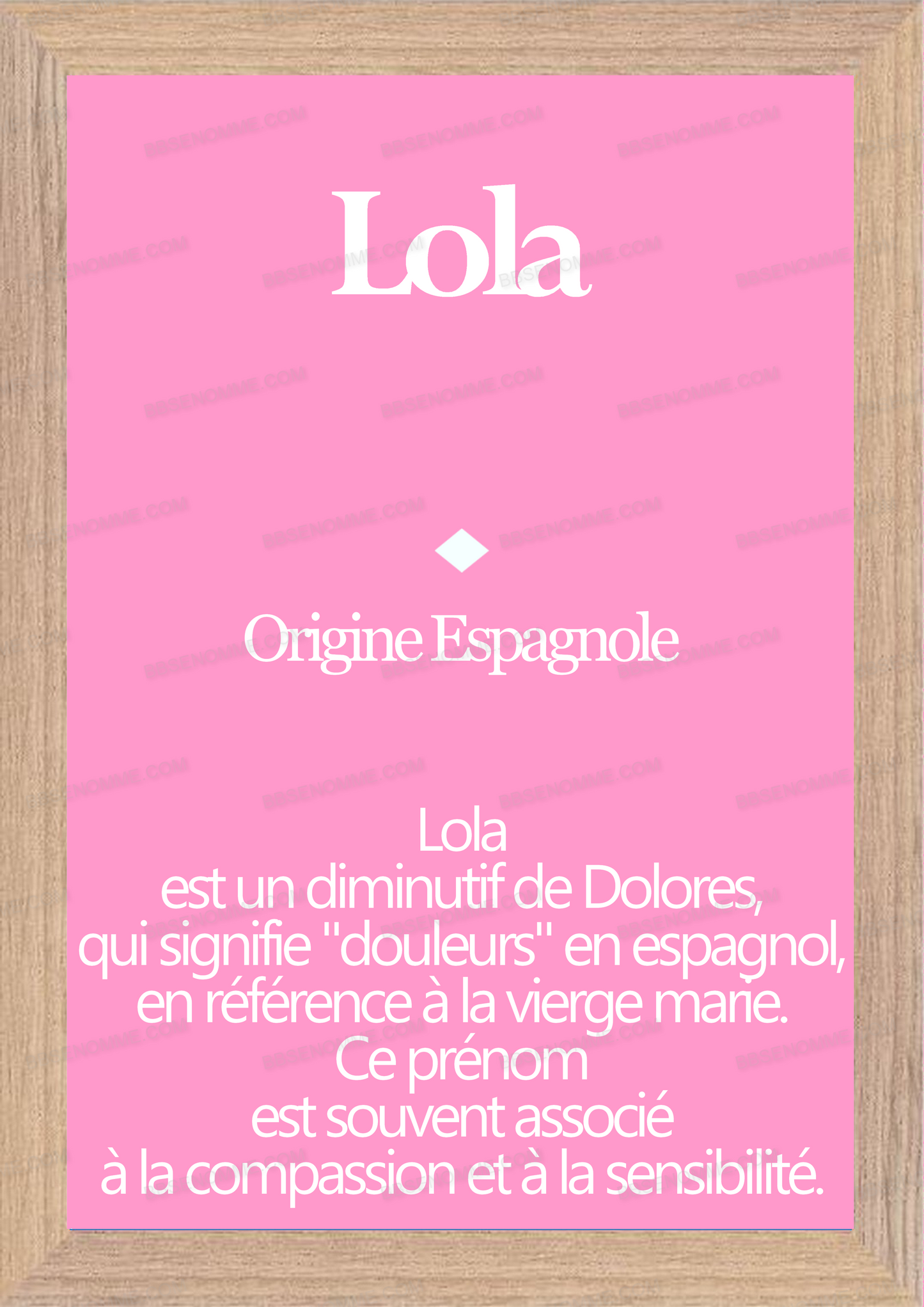 Tableau Prénom Lola Personnalisé - Origine et Signification