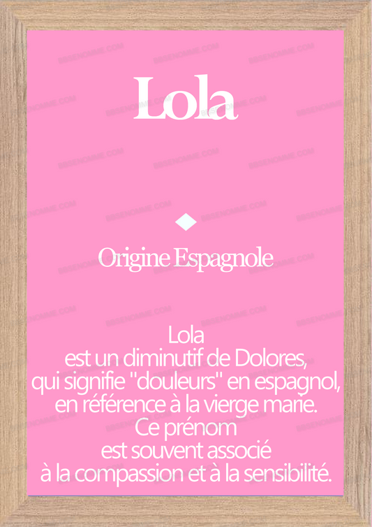 Tableau Prénom Lola Personnalisé - Origine et Signification