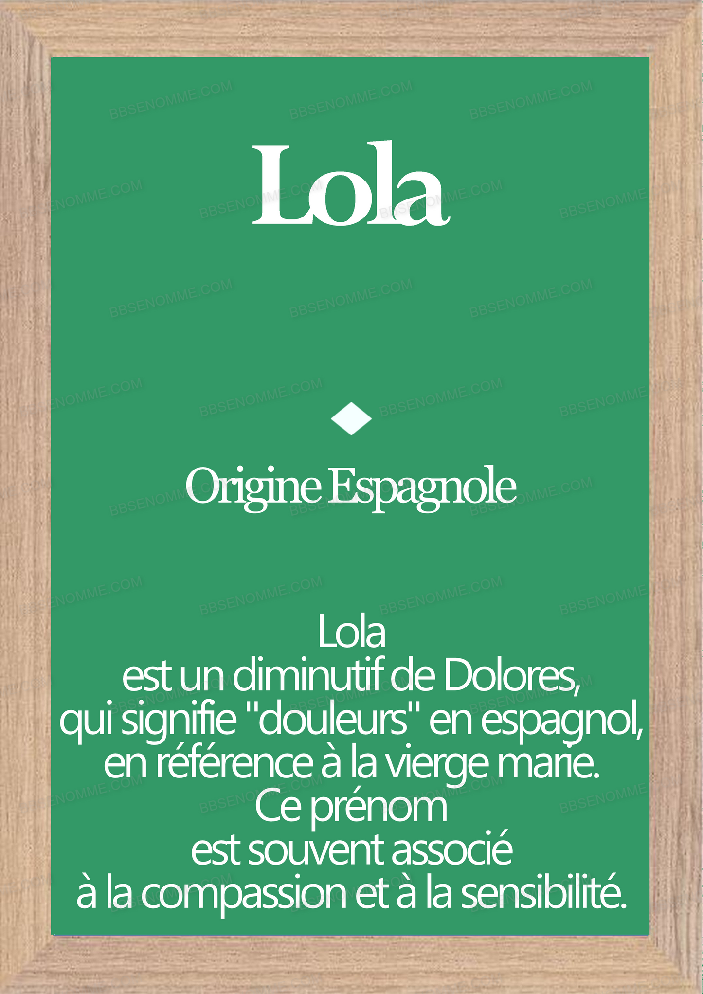 Tableau Prénom Lola Personnalisé - Origine et Signification