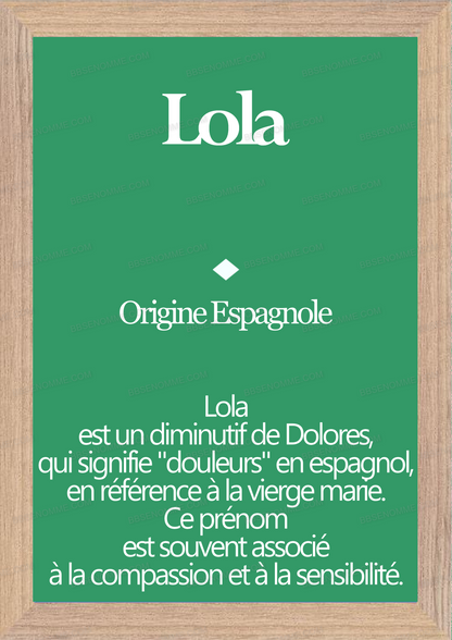 Tableau Prénom Lola Personnalisé - Origine et Signification