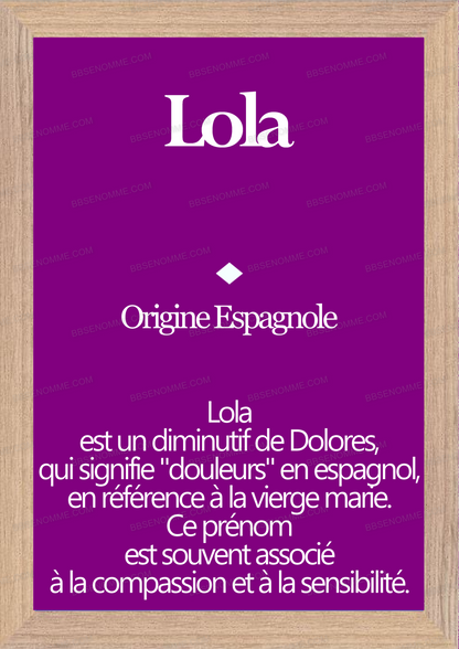 Tableau Prénom Lola Personnalisé - Origine et Signification