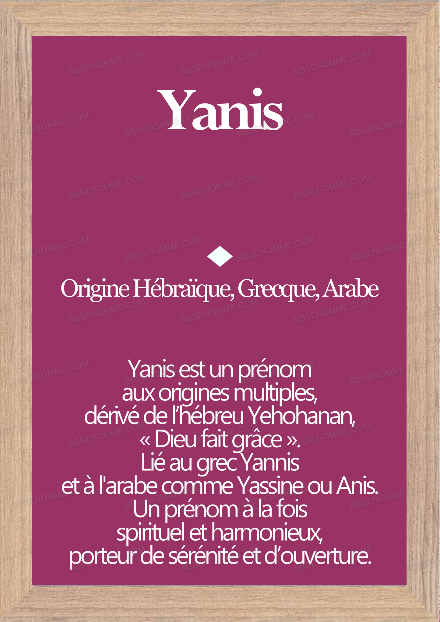 Tableau Prénom Yanis Personnalisé - Origine et Signification