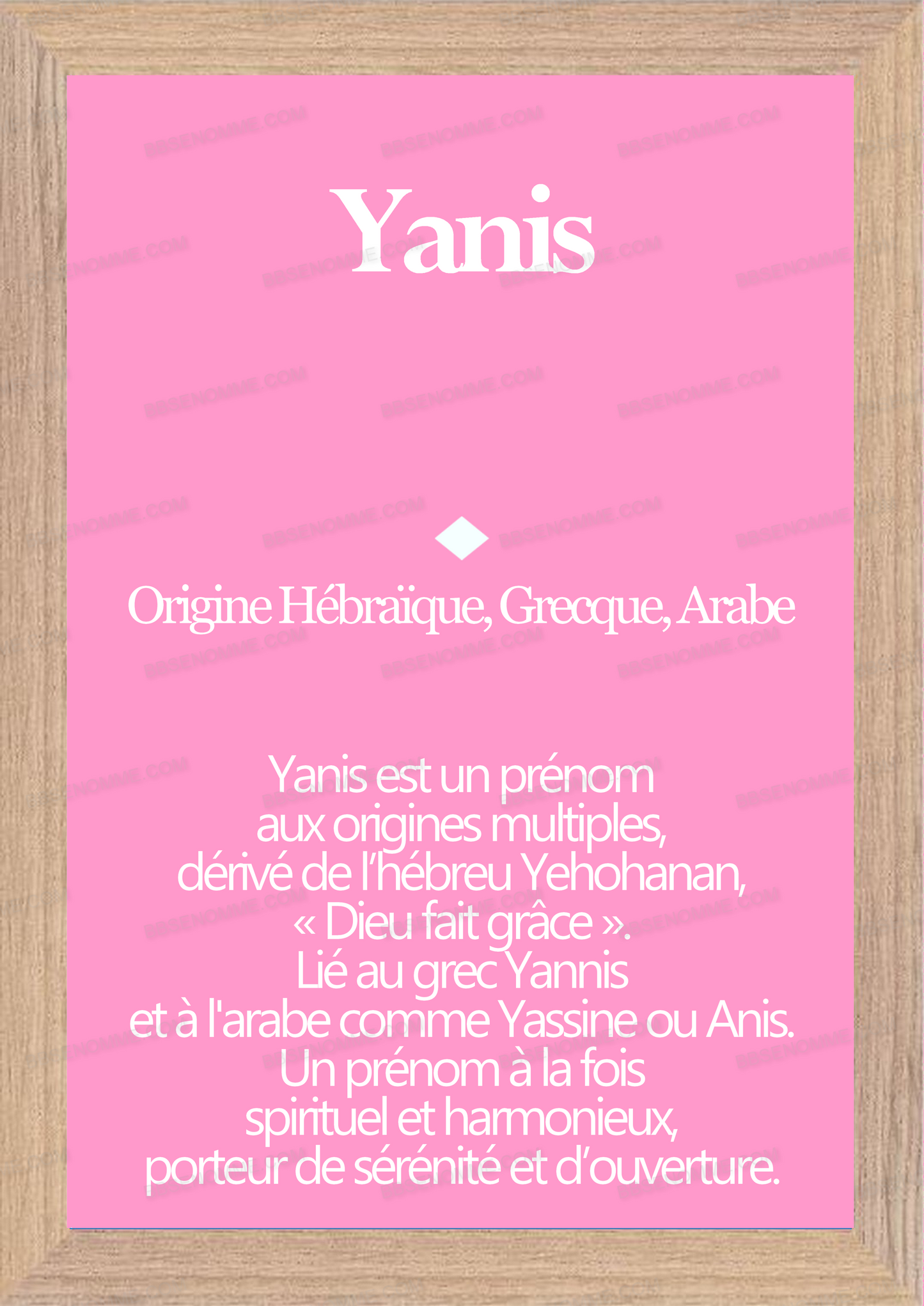 Tableau Prénom Yanis Personnalisé - Origine et Signification